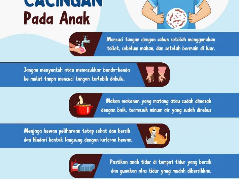 ANAK SEHAT TANPA KECACINGAN